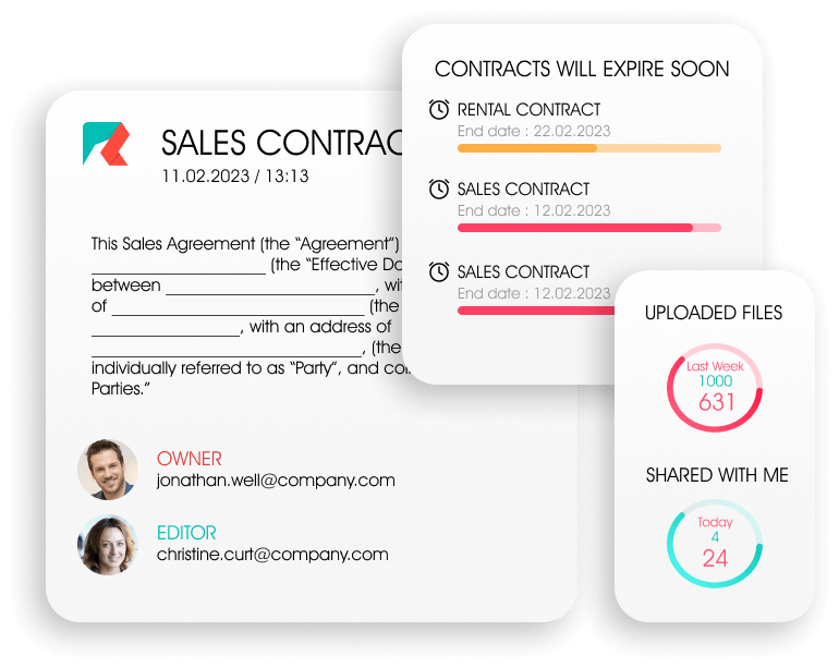 Contracts